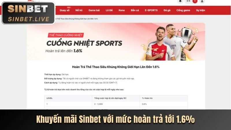Hoàn trả hàng ngày đá gà Bsport Link Vào